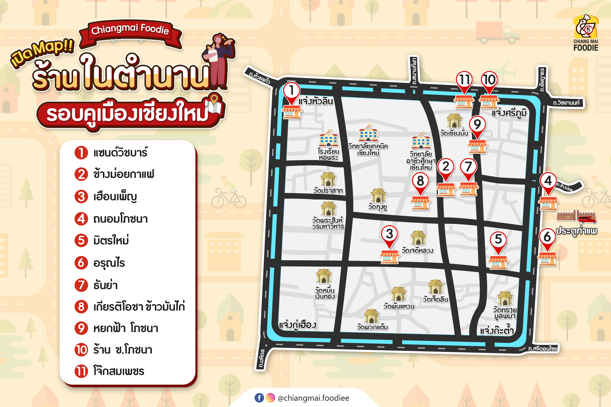 รวม 10 พิกัด ที่เที่ยวในตัวเมืองเ หาดเจ้าสำราญ (จังหวัดเพชรบุรี) 2567 จุดเช็คอิน กิน เที่ยว คาเฟ่ ครบ