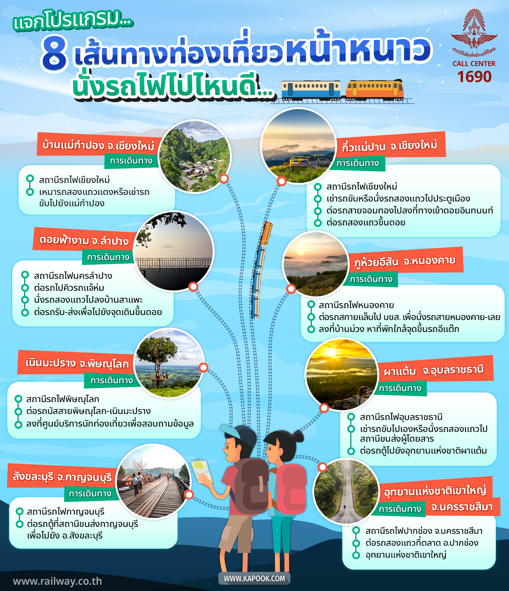 แจกแพลนเที่ยว มัดรวมที่เที่ยว หาดคุ้งวิมาน (จังหวัดสระบุรี) 2567 ไปเช้าเย็นกลับ