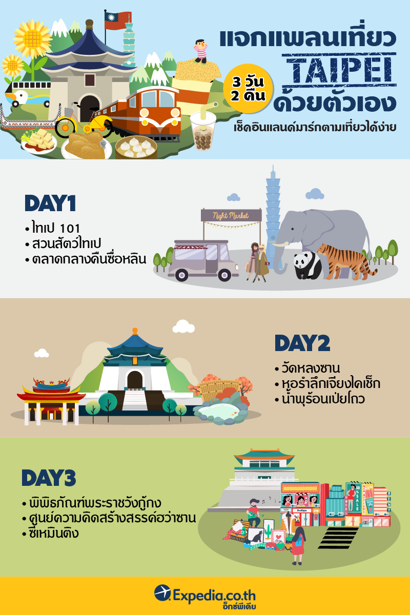 แจกแพลนเที่ยว มัดรวมที่เที่ยว เกาะกวม (จังหวัดระนอง) สุดโรแมนติกที่คุณไม่ควรพลาด