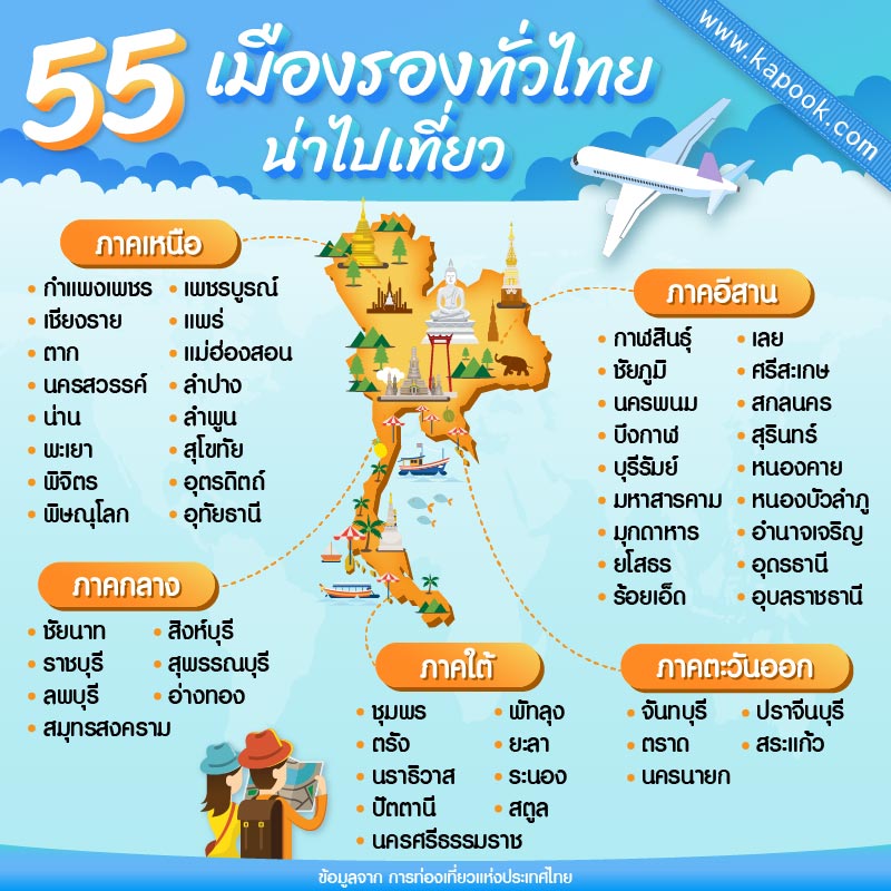 แจกแพลนเที่ยว หาดเจ้าไหม (จังหวัดจันทบุรี) 2567 ที่ชีวิตต้องลองมาเที่ยวให้ได้!