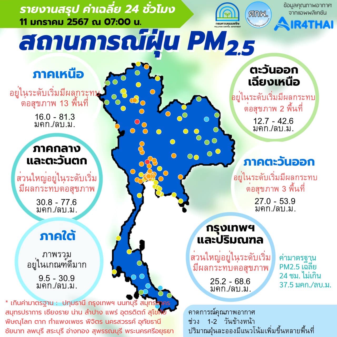 ที่เที่ยวใกล้ก หาดหัวหิน (จังหวัดประจวบคีรีขันธ์) 2567 คนน้อย อากาศดี๊ดี