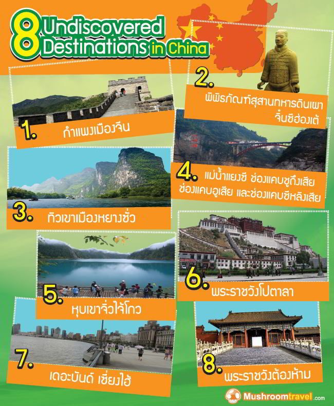 รวม 8 สถานที่ยอดฮิต ถ่ายรูป เกาะล้าน (จังหวัดชลบุรี) ที่เที่ยวสุดชิค จุดเช็คอินสุดฮอต