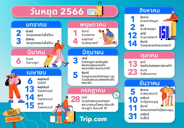 อัพเดทพิกัด 12 ที่เที่ยว สมุทรปราการ 2567 เที่ยวได้ทั้งปี ไปกี่ทีก็ไม่เบื่อ