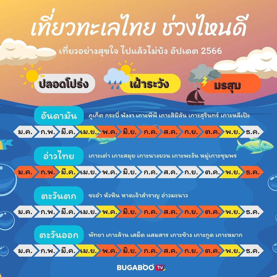 มุมถ่ายรูปที่ไม่ลับในเ แพร่ 2567 น่าไป เที่ยวได้ในวันเดียว