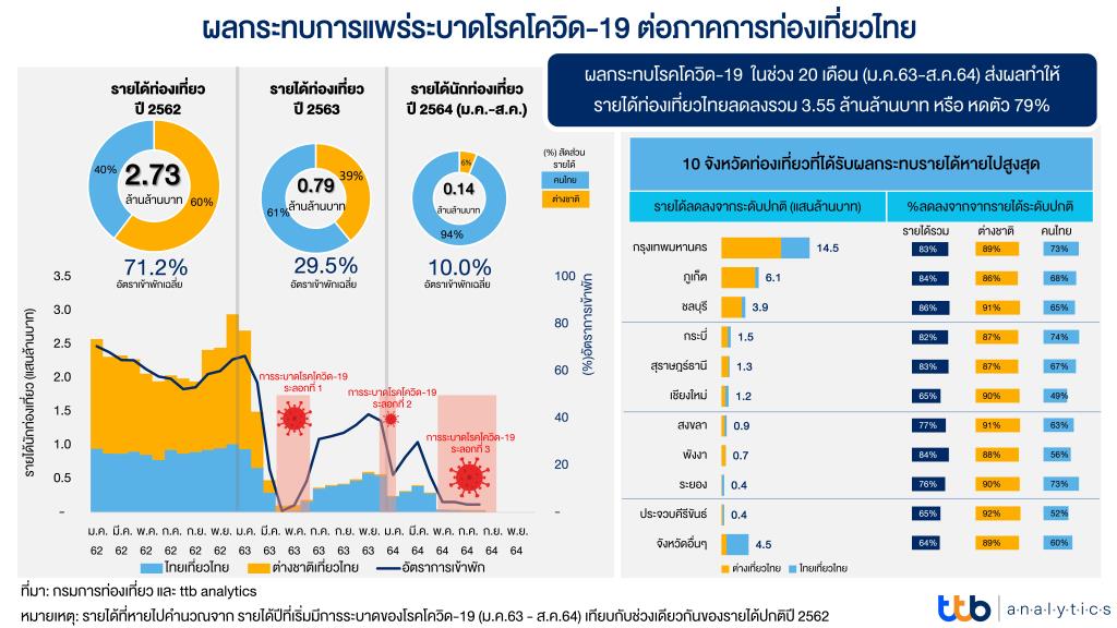 มุมถ่ายรูปที่ไม่ลับในเ เกาะสมุย (จังหวัดสุราษฎร์ธานี) 2567 2568 ทั้งวัดสวย ที่เที่ยวไม่ใช่วัด ปักหมุดจัดเต็ม